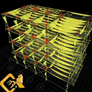 مجری دارای پروانه پایه یک