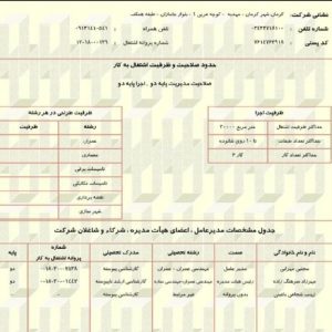 نقشه کشی، طراحی و مجری ذیصلاح