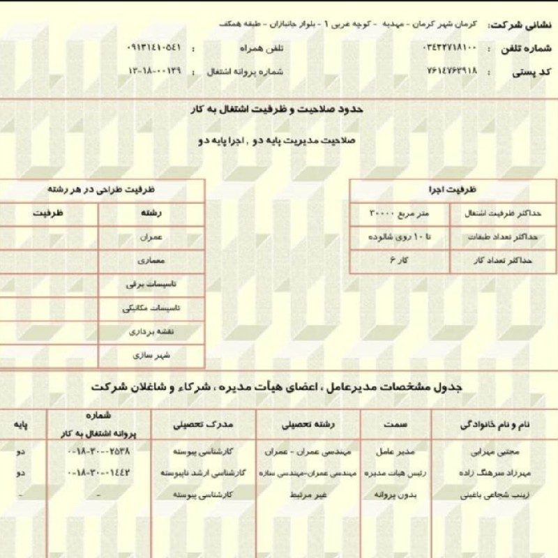 نقشه کشی، طراحی و مجری ذیصلاح
